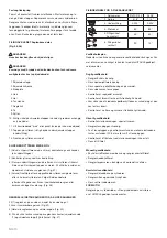 Preview for 106 page of Hitachi Koki CS25EC Handling Instructions Manual