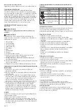 Preview for 126 page of Hitachi Koki CS25EC Handling Instructions Manual