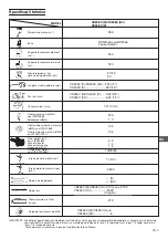 Preview for 171 page of Hitachi Koki CS25EC Handling Instructions Manual