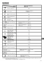 Preview for 181 page of Hitachi Koki CS25EC Handling Instructions Manual