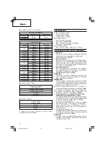 Preview for 38 page of Hitachi Koki DH 22PH Handling Instructions Manual