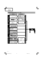 Preview for 44 page of Hitachi Koki DH 22PH Handling Instructions Manual