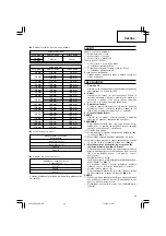 Preview for 45 page of Hitachi Koki DH 22PH Handling Instructions Manual