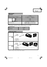 Preview for 49 page of Hitachi Koki DH 24DVA Handling Instructions Manual