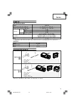 Preview for 59 page of Hitachi Koki DH 24DVA Handling Instructions Manual