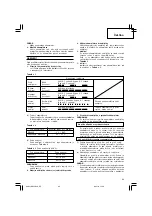 Preview for 63 page of Hitachi Koki DH 24DVA Handling Instructions Manual