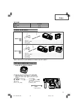 Preview for 69 page of Hitachi Koki DH 24DVA Handling Instructions Manual