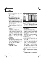 Preview for 74 page of Hitachi Koki DH 24DVA Handling Instructions Manual