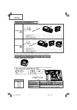 Preview for 80 page of Hitachi Koki DH 24DVA Handling Instructions Manual