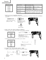 Preview for 26 page of Hitachi Koki DH 24PC Handling Instructions Manual