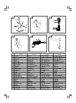 Preview for 4 page of Hitachi Koki DH24PM Instructions For Use Manual