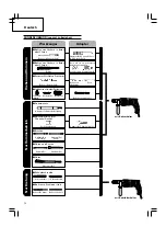 Preview for 16 page of Hitachi Koki DH24PM Instructions For Use Manual