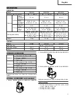 Preview for 6 page of Hitachi Koki DS 12DVF2 Handling Instructions Manual