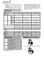 Preview for 11 page of Hitachi Koki DS 12DVF2 Handling Instructions Manual