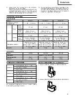 Preview for 26 page of Hitachi Koki DS 12DVF2 Handling Instructions Manual