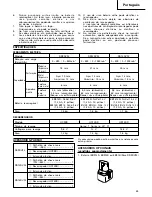 Preview for 36 page of Hitachi Koki DS 12DVF2 Handling Instructions Manual