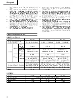 Preview for 41 page of Hitachi Koki DS 12DVF2 Handling Instructions Manual