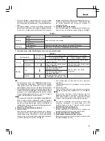 Preview for 29 page of Hitachi Koki DS 14DL Handling Instructions Manual