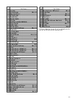 Preview for 25 page of Hitachi Koki FC 6SB Handling Instructions Manual