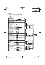 Preview for 21 page of Hitachi Koki GP 10DL Handling Instructions Manual