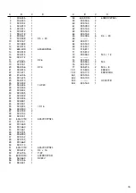 Preview for 75 page of Hitachi Koki Hitachi DH 24DV Handling Instructions Manual