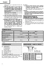 Preview for 12 page of Hitachi Koki M 8SA2 Handling Instructions Manual