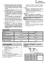 Preview for 17 page of Hitachi Koki M 8SA2 Handling Instructions Manual