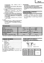 Preview for 27 page of Hitachi Koki M 8SA2 Handling Instructions Manual