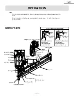 Preview for 7 page of Hitachi Koki NR 83AA3 Instruction And Safety Manual