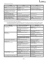 Preview for 49 page of Hitachi Koki NV 65AH Instruction And Safety Manual