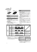 Preview for 36 page of Hitachi Koki P14DSL Handling Instructions Manual