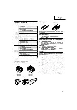 Preview for 55 page of Hitachi Koki P14DSL Handling Instructions Manual