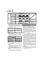 Preview for 74 page of Hitachi Koki P14DSL Handling Instructions Manual