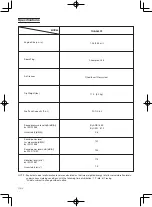 Preview for 6 page of Hitachi Koki Tanaka THB-260PF Handling Instructions Manual