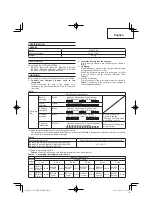 Preview for 7 page of Hitachi Koki UC 18YFSL Handling Instructions Manual