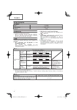 Preview for 10 page of Hitachi Koki UC 18YFSL Handling Instructions Manual