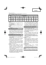 Preview for 11 page of Hitachi Koki UC 18YFSL Handling Instructions Manual