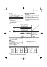 Preview for 13 page of Hitachi Koki UC 18YFSL Handling Instructions Manual