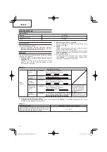 Preview for 16 page of Hitachi Koki UC 18YFSL Handling Instructions Manual