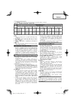 Preview for 17 page of Hitachi Koki UC 18YFSL Handling Instructions Manual