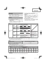 Preview for 19 page of Hitachi Koki UC 18YFSL Handling Instructions Manual