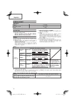 Preview for 22 page of Hitachi Koki UC 18YFSL Handling Instructions Manual