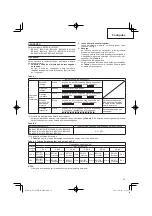 Preview for 25 page of Hitachi Koki UC 18YFSL Handling Instructions Manual