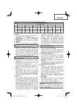 Preview for 29 page of Hitachi Koki UC 18YFSL Handling Instructions Manual