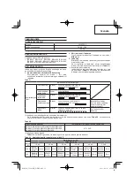 Preview for 31 page of Hitachi Koki UC 18YFSL Handling Instructions Manual