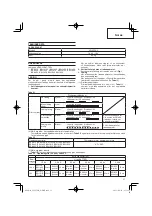 Preview for 37 page of Hitachi Koki UC 18YFSL Handling Instructions Manual