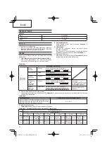 Preview for 40 page of Hitachi Koki UC 18YFSL Handling Instructions Manual