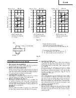 Preview for 17 page of Hitachi Koki WH 14DM Handling Instructions Manual