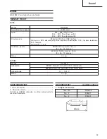 Preview for 27 page of Hitachi Koki WH 14DM Handling Instructions Manual