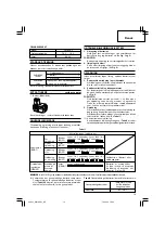 Preview for 15 page of Hitachi Koki WR 18DHL Handling Instructions Manual